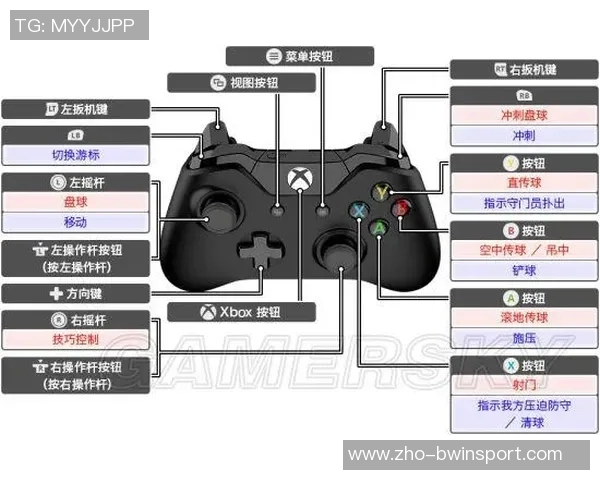 实况足球2013键盘操作技巧与设置指南助你提升游戏水平