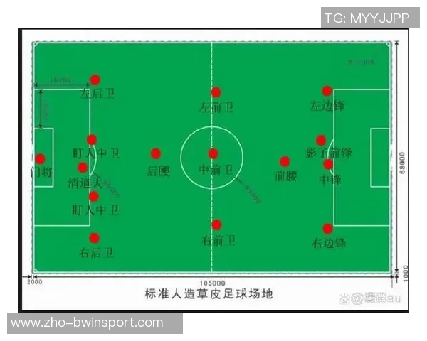 足球比赛中点球的判罚时机与规则解析